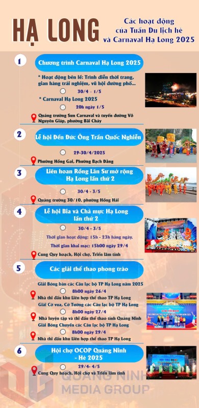 Các hoạt động sẽ diễn ra trong tuần du lịch hè và Carnavanl Hạ Long 2025