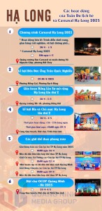 Các hoạt động sẽ diễn ra trong tuần du lịch hè và Carnavanl Hạ Long 2025